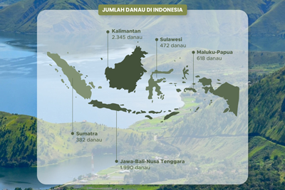 Jumlah Danau di Indonesia